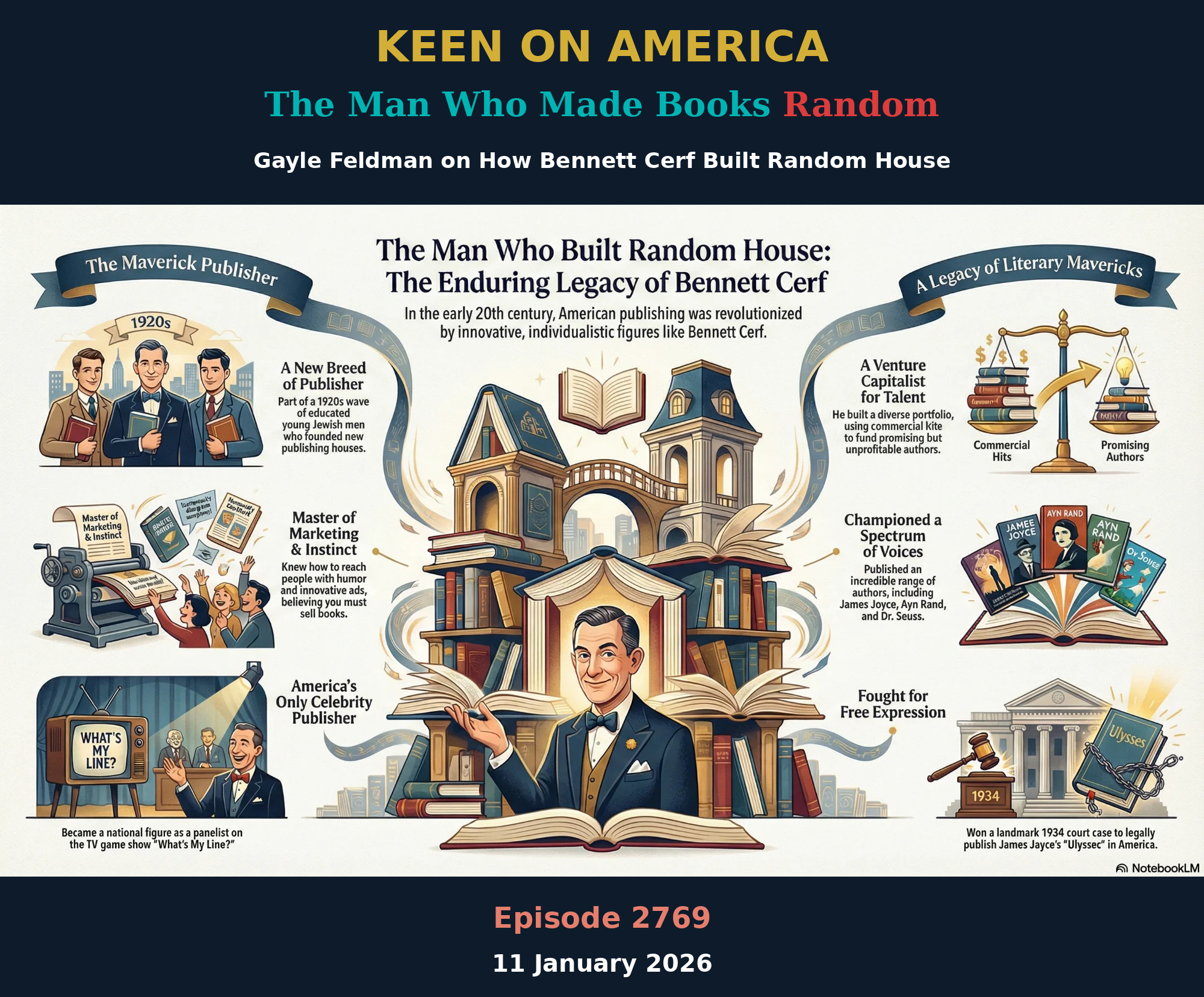 An illustrated image depicting Bennett Cerf's life and career.